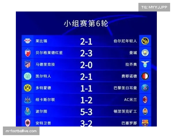 欧冠冠军奖金丰厚 经济激励助推球队竞争 欧冠冠军奖金丰厚 经济激励助推球队竞争